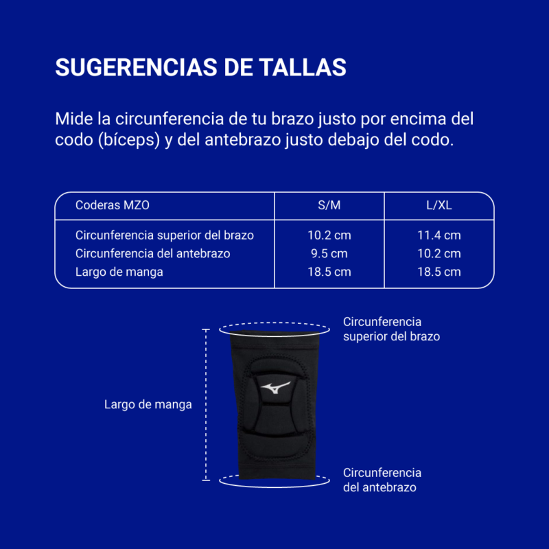 Sugerencias de Tallas Coderas MZO