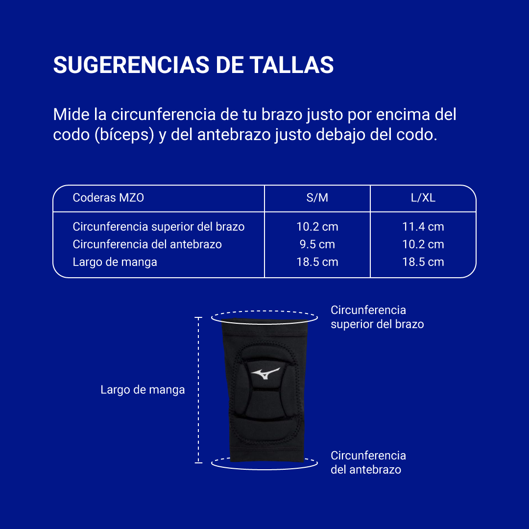 Sugerencias de Tallas Coderas MZO